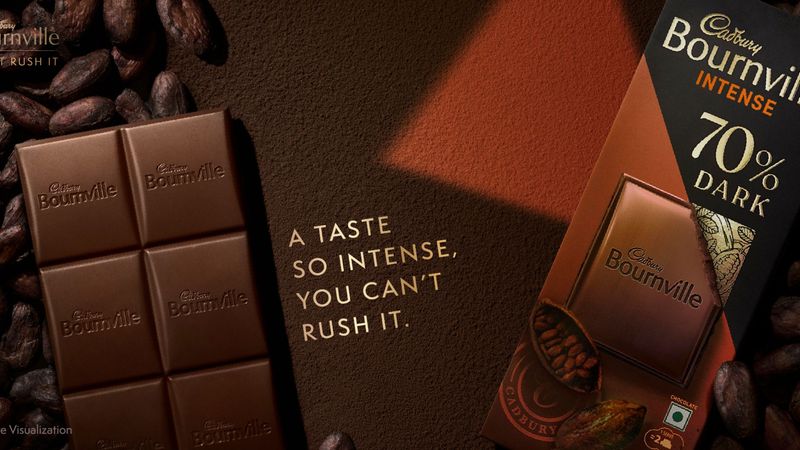 Cadbury's Commitment To Sustainability