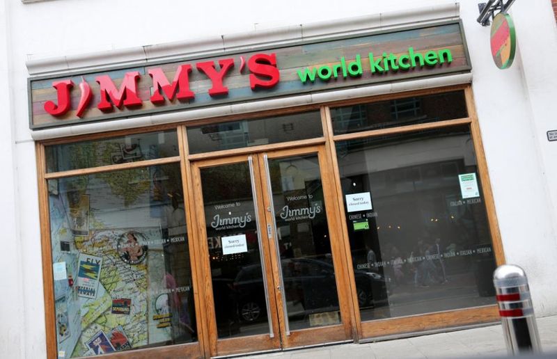 Jimmy's World Grill & Bar