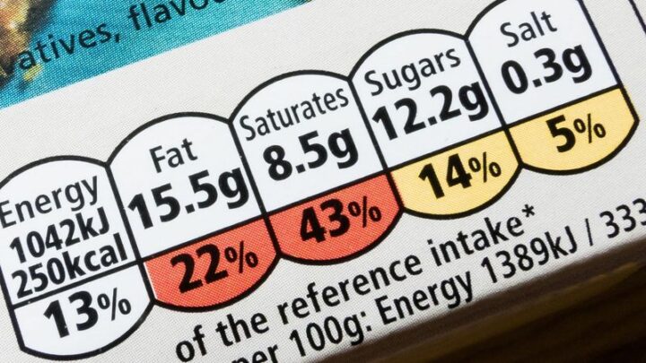 How To Read UK Nutrition Labels - A Simple Guide