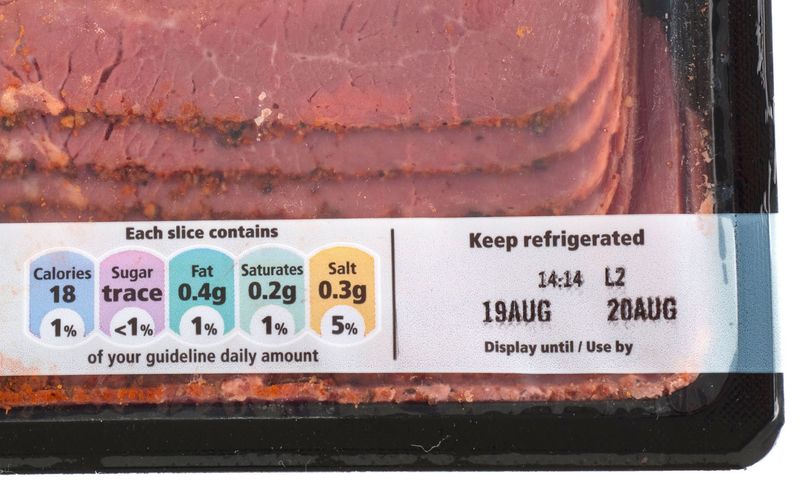 Ignoring Use-By Dates on Fresh Meat