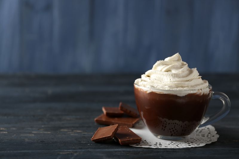 Chocolate Mocha Delight