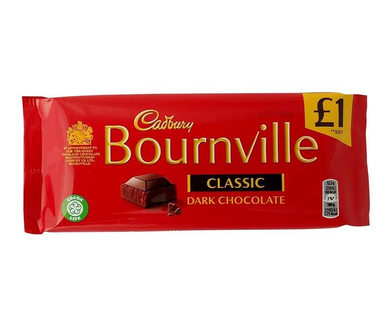 Bournville (1908)