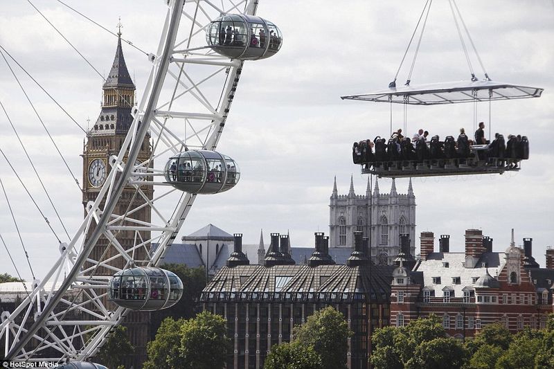 Dinner In The Sky – Various Global Locations
