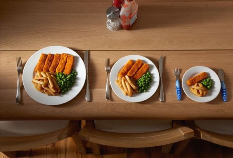 Ignoring Portion Sizes