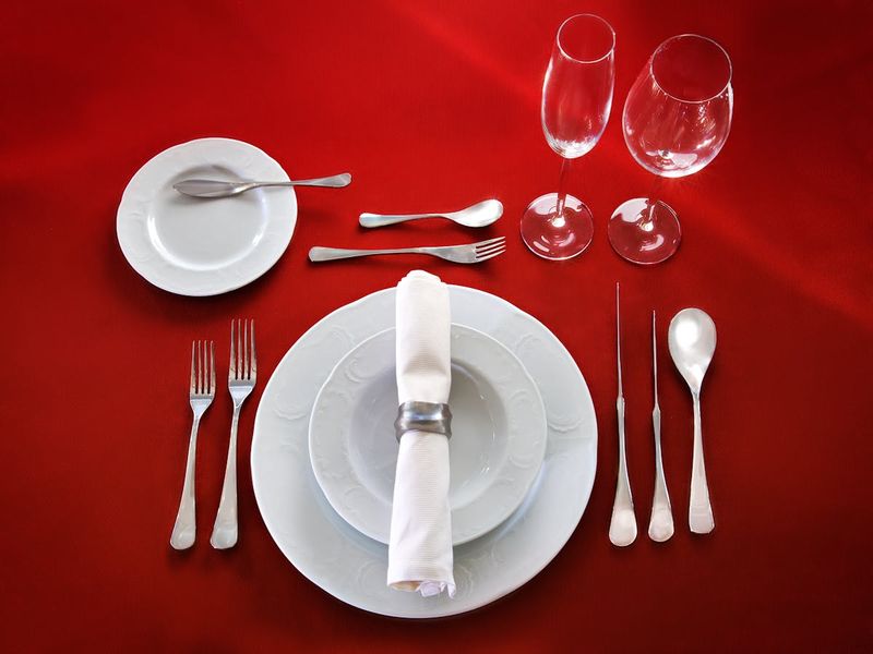 Use The Right Glass