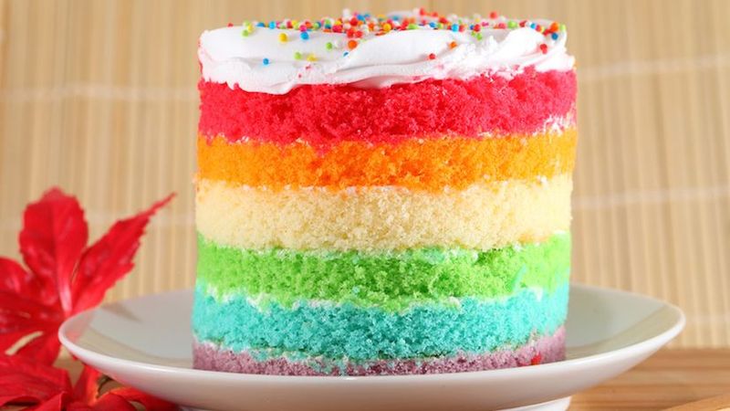 Coal-Tar Additives In Desserts