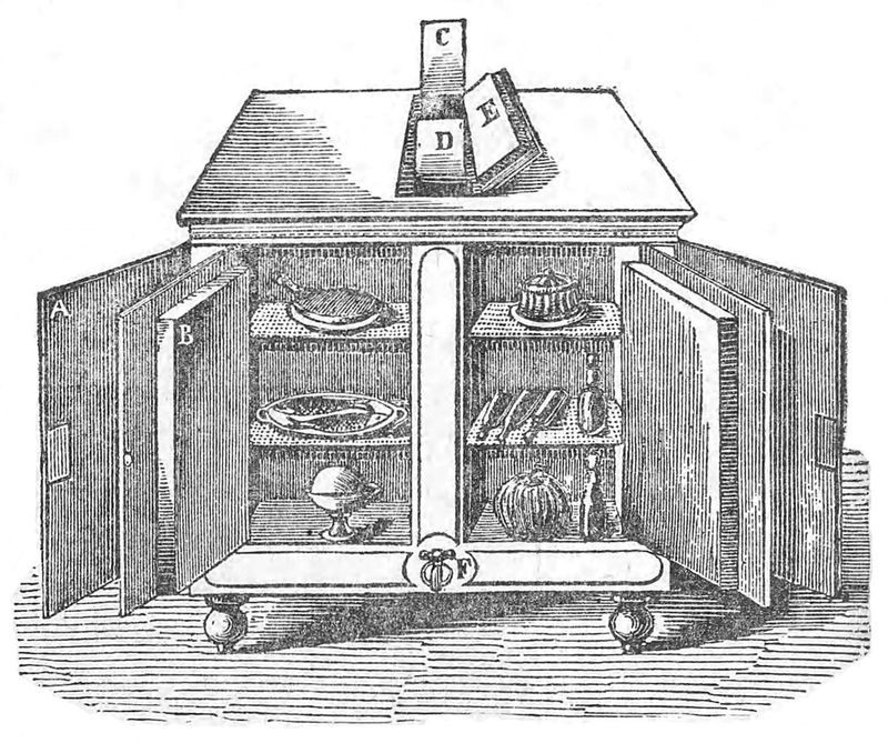 The Ice Box Era And Limited Refrigeration