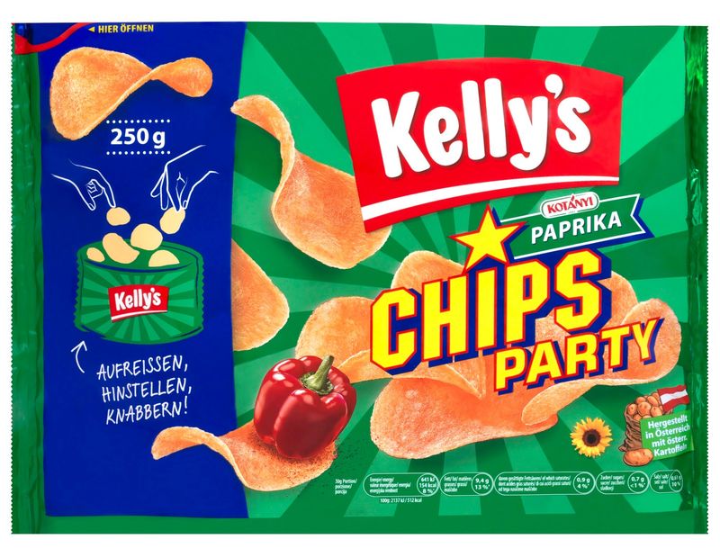 Austria: Kelly's
