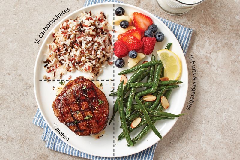 Greater Calorie Intake Depending On Portion Size