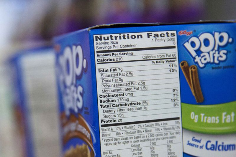 Labelling Influenced How People Choose Food
