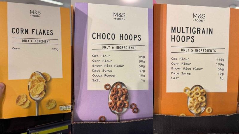 Trusted Ingredient Sourcing And Labelling