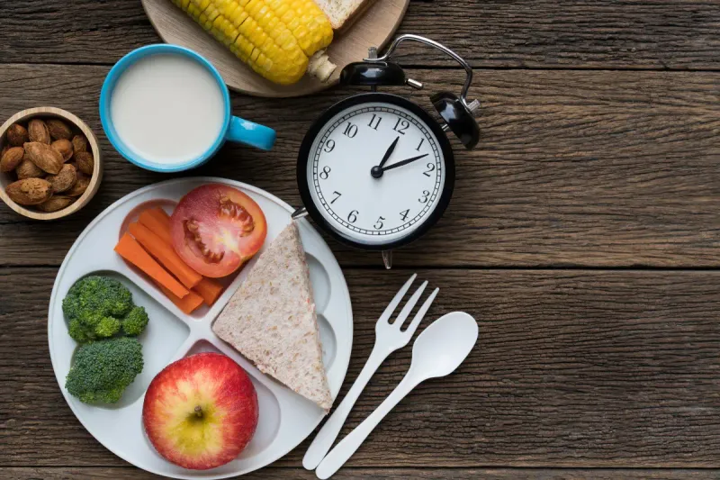 Meal Timing Consistency