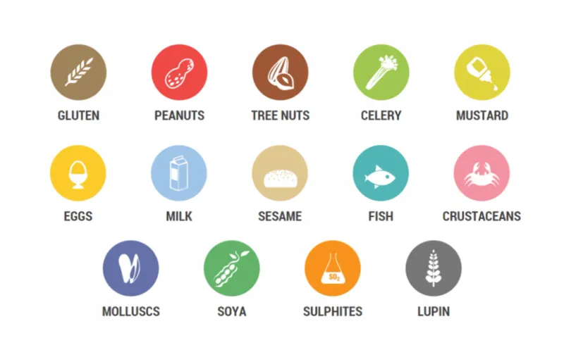 Labelling Rules And Allergen Disclosure