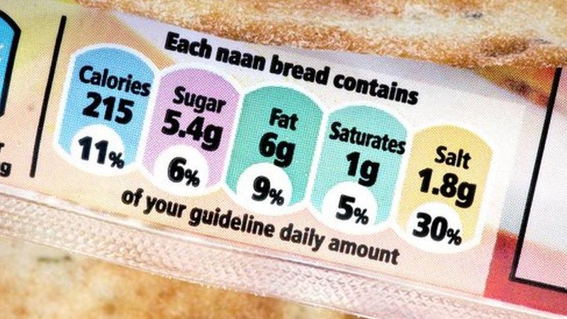 Salt Levels In Ready Meals