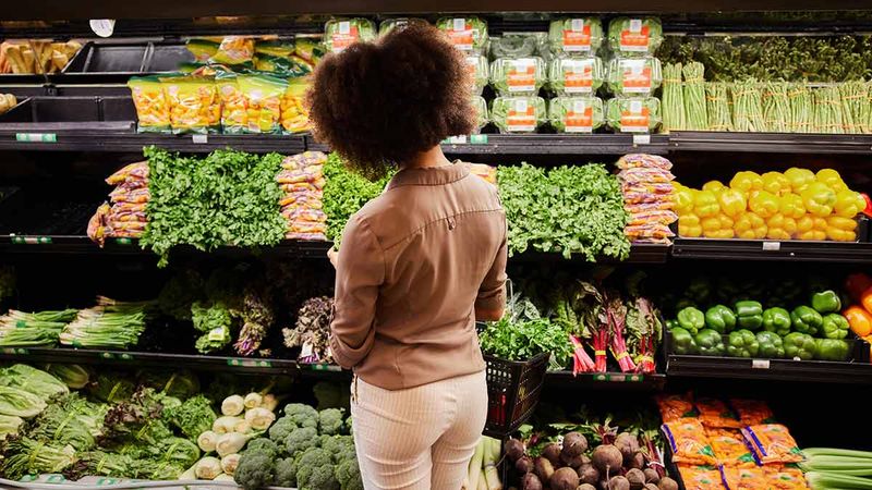 The Impact On Grocery Spending And Planning
