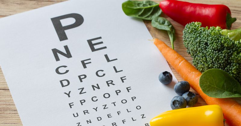 Supports Eye Health
