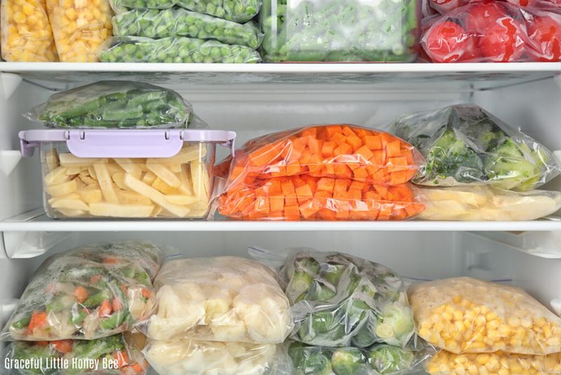 Managing Grocery Budgets More Effectively