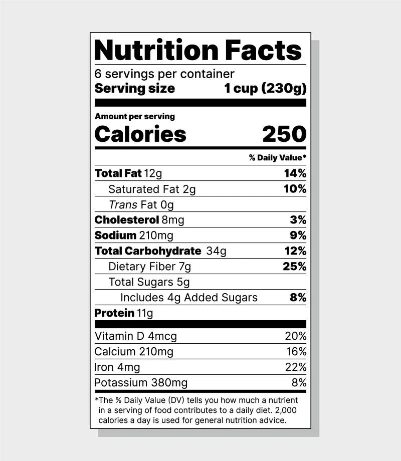 Supplements Can Replace a Balanced Diet