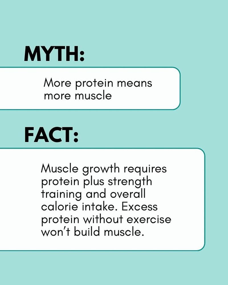 More Protein Always Means More Muscle