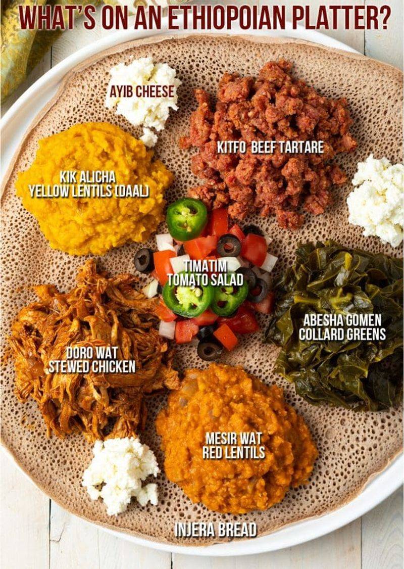 Ethiopian Injera with Wat