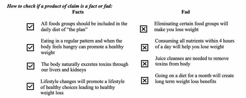 You Need A Complete Detox Every Month