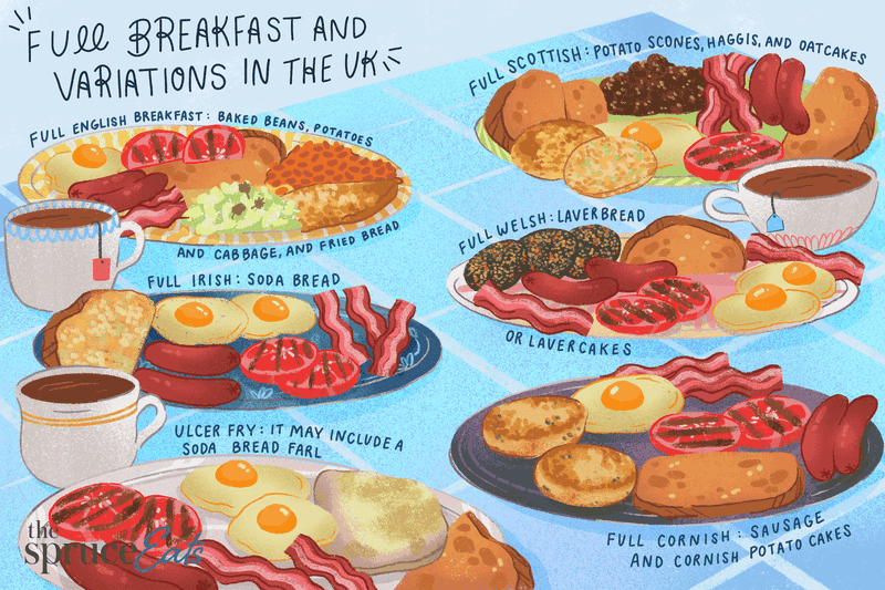 The Full English Breakfast Varies by Region