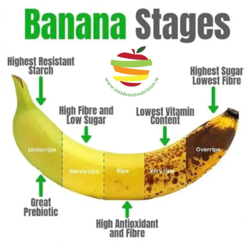 Bananas