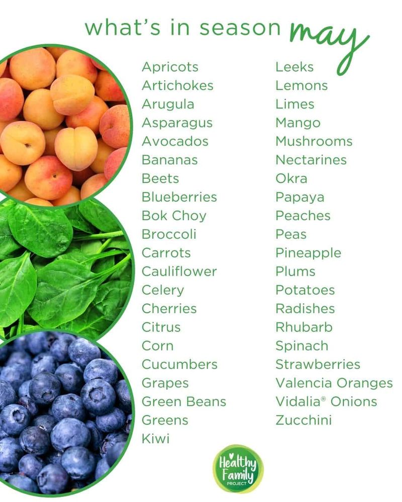 Plan Your Meals Around Seasonal Organic Produce