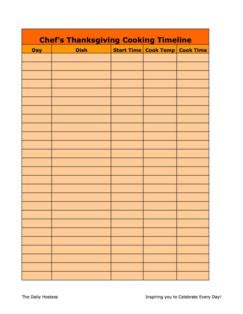 Note the Recipe's Timing and Plan Accordingly