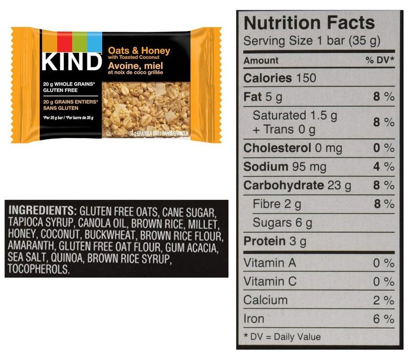 Check the Sugar Content First