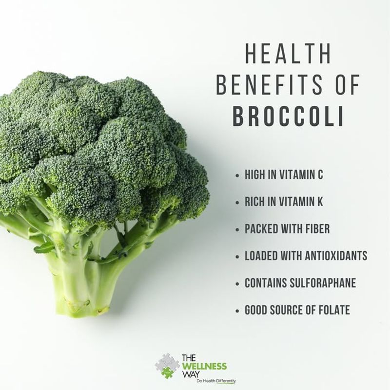 Broccoli