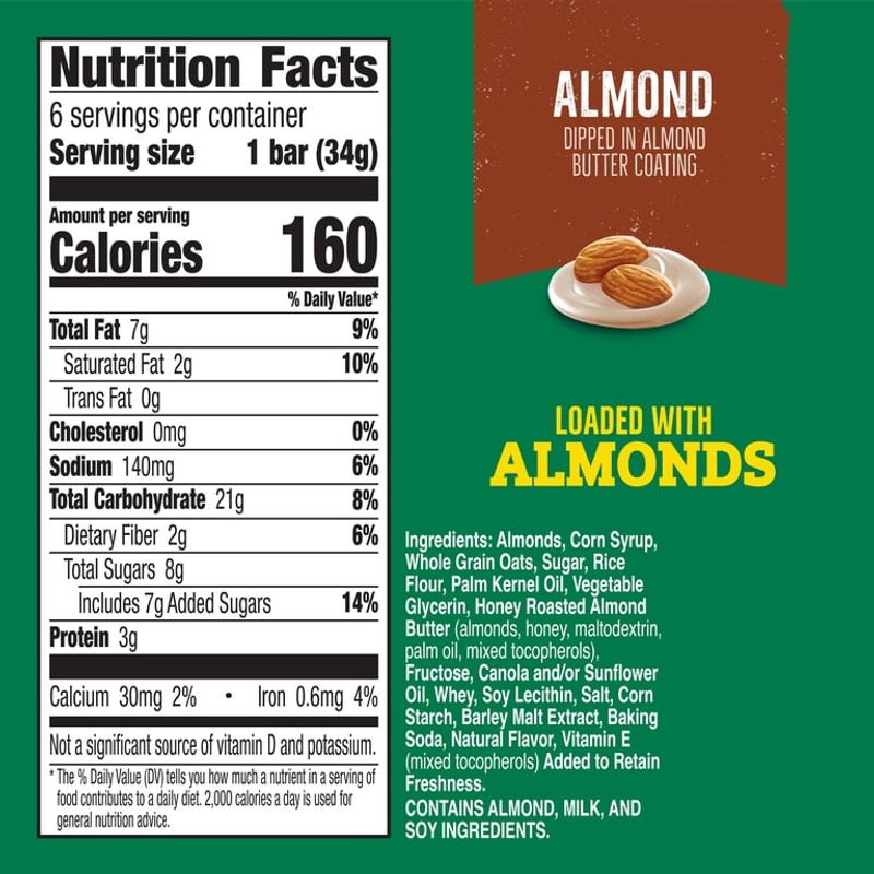 Compare Calories Per Serving Size