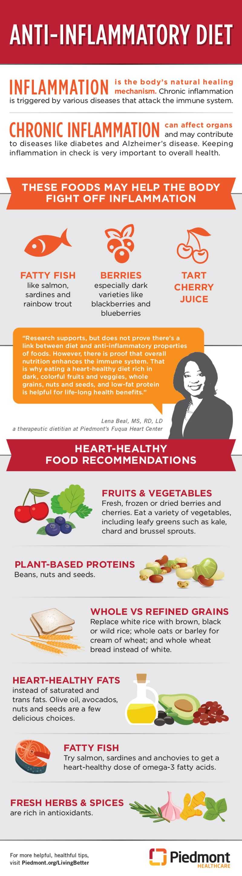 Fights Inflammation Throughout the Body