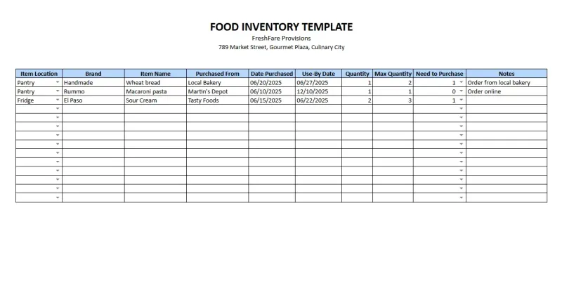 Keep a Pantry Inventory List