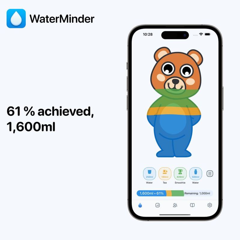 Set Hourly Water Reminders on Your Phone