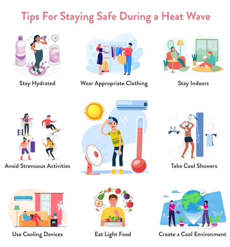 Spend Time in Cool Environments to Reduce Sweat Loss
