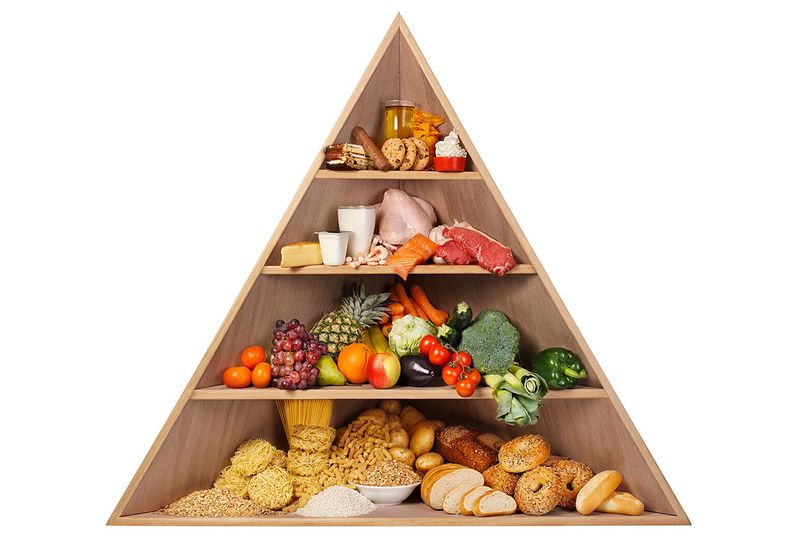 Snack Smart Between Meals