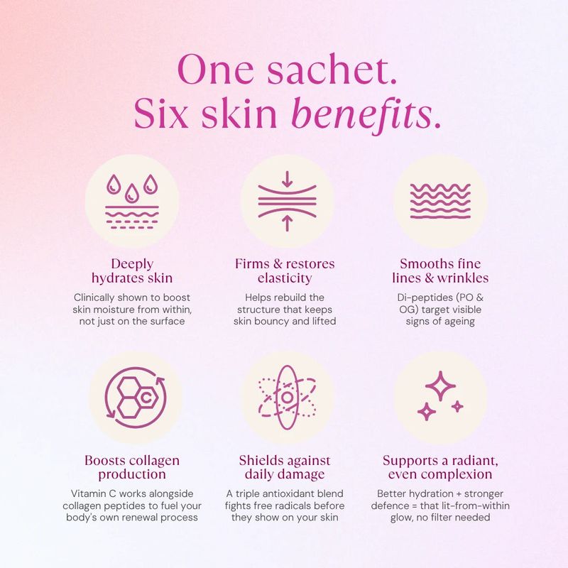 Promotes Healthy, Glowing Skin
