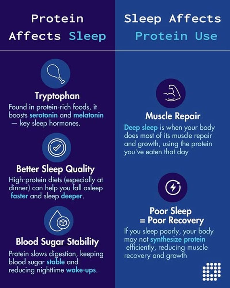 You Might Sleep Better at Night