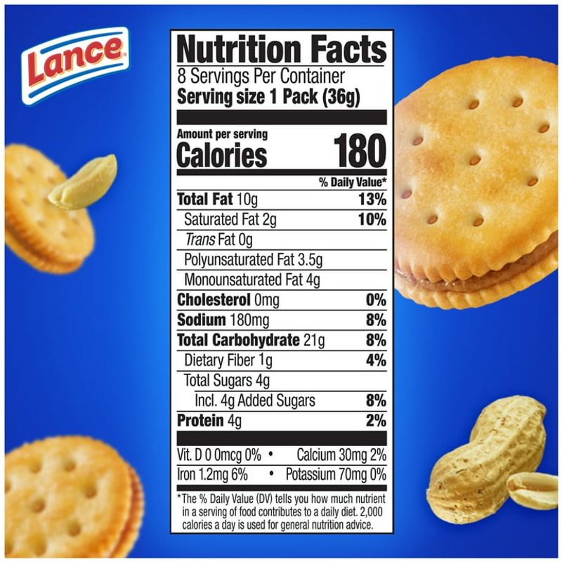 Peanut Butter Crackers