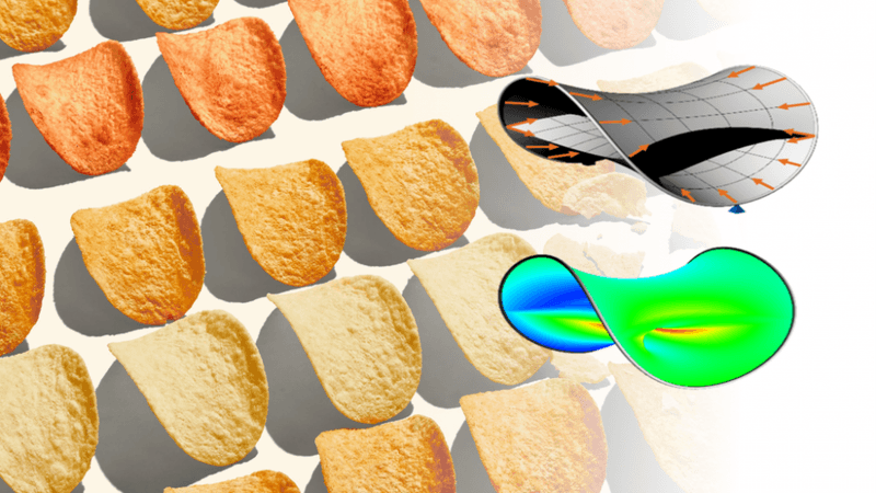 Pringles
