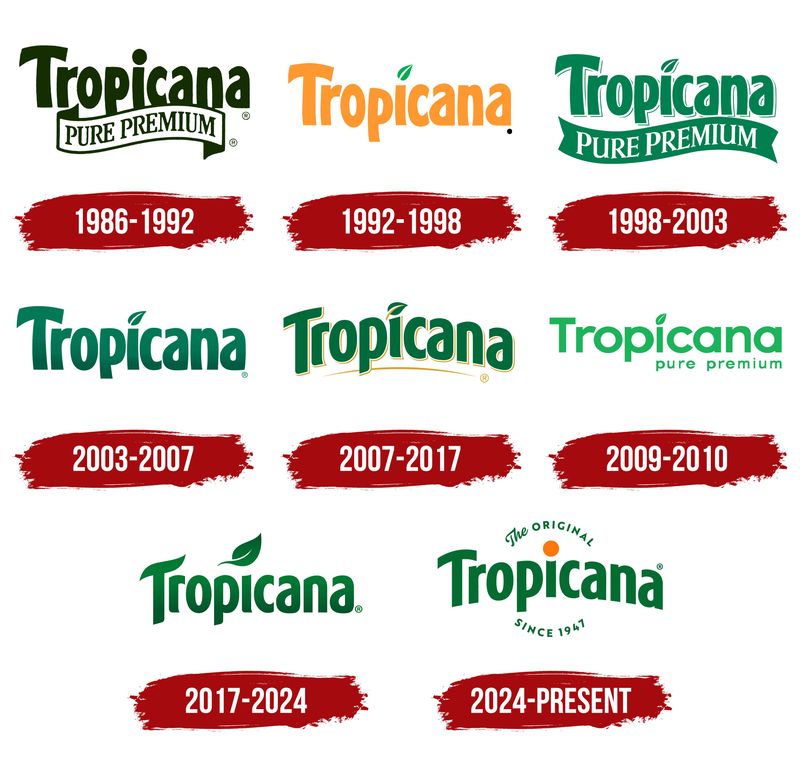 Tropicana: Fresh Juice for Soldiers Sparked an Industry