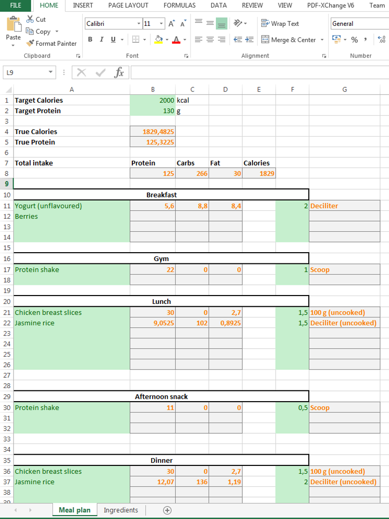 They Track Breakfast Data in a Spreadsheet