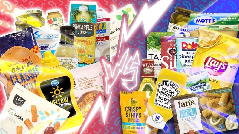 Ignoring Store Brand Products