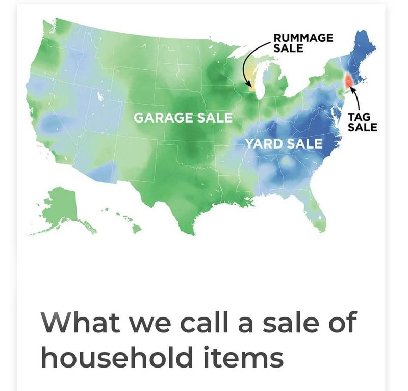 Garage Sale, Yard Sale, or Tag Sale?