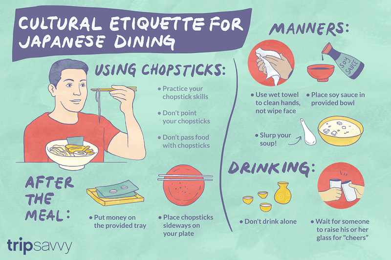 No Sharing Food From Your Chopsticks in Japan
