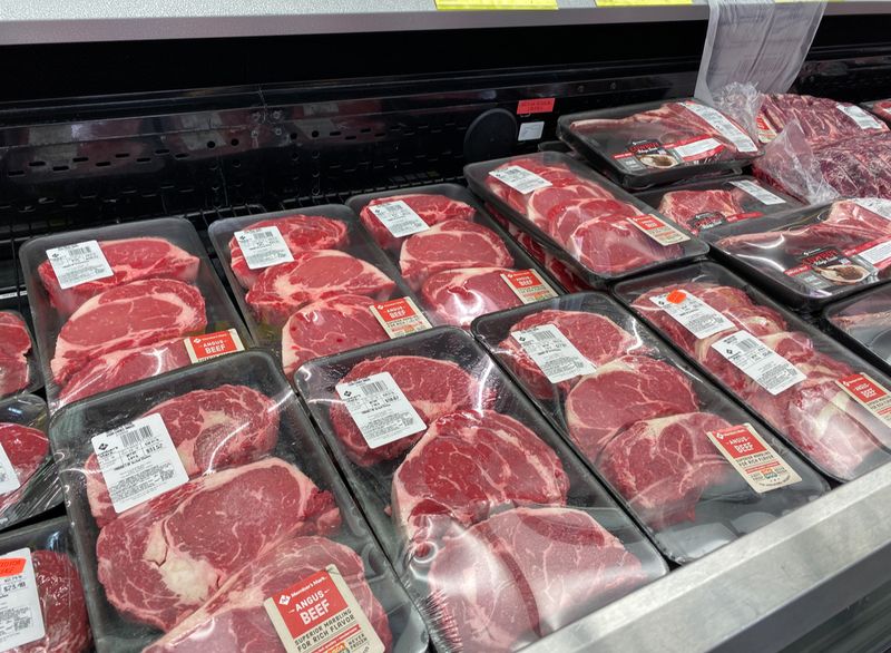 Deciding on Meat and Protein Quantities
