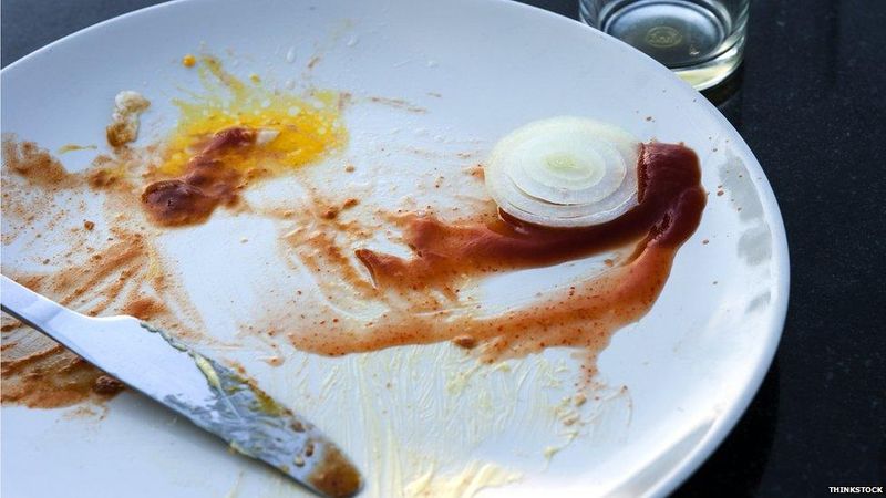 Finishing Everything on Your Plate Without Question