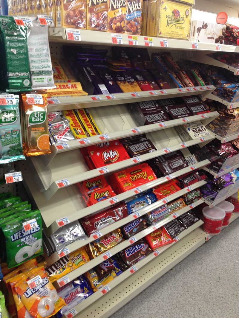 The Chocolate and Confections Display